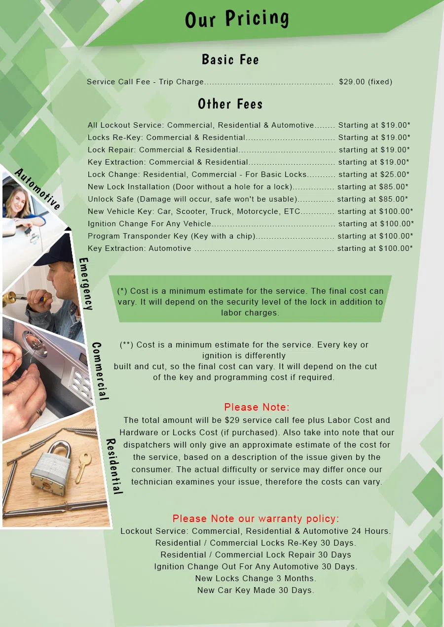 Atlantic Locksmith Store Chicago, IL 312-288-7576